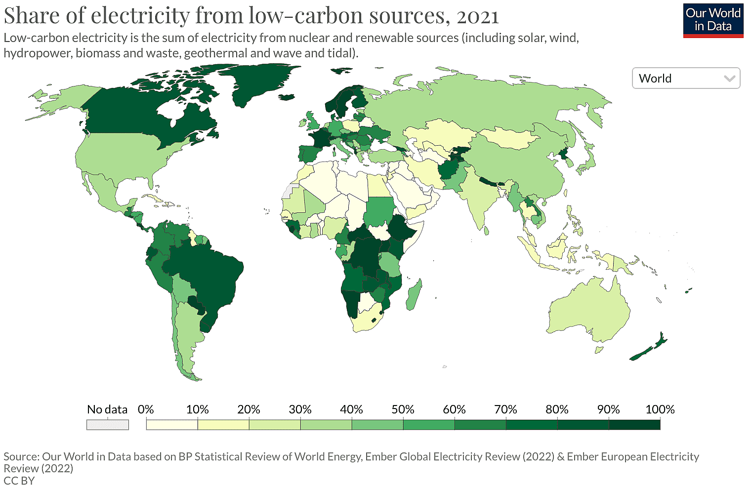 Share of electricity from low-carbon sources, 2021